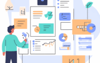 Gérer un projet avec méthode ESSENTIEL