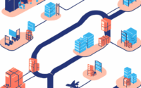 Concept généraux de la Supply Chain ESSENTIEL